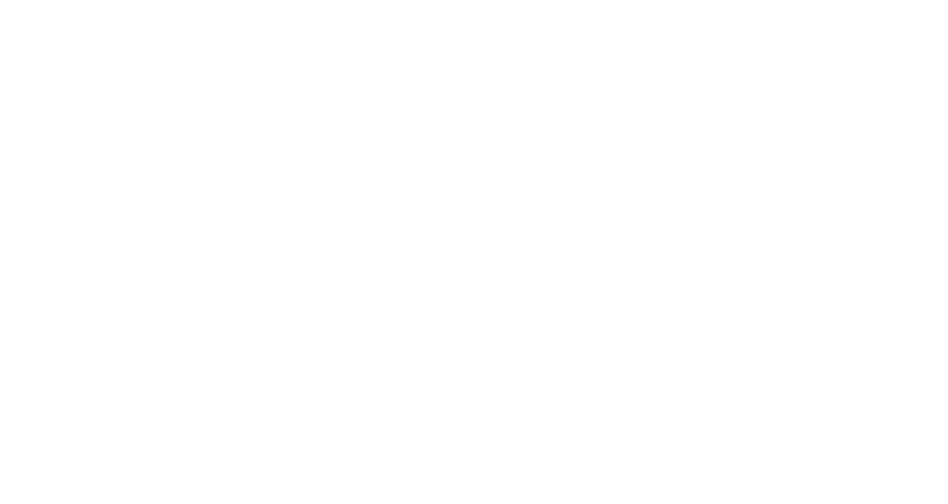 Alô Galera Viagens